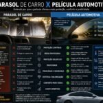 parasol carro x pelicula automotiva 150x150 1